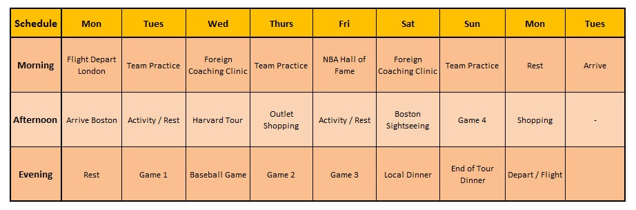 itinerary-2021