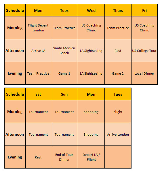 itineraryv2